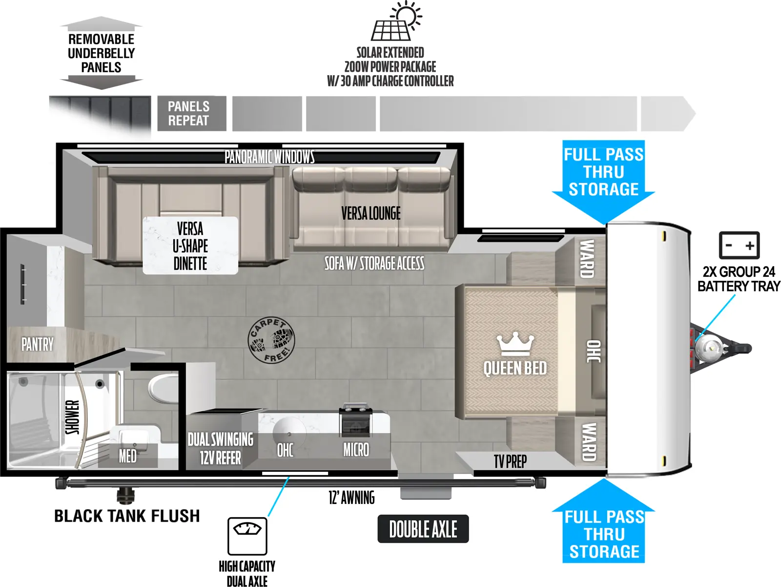 Evo Northwest 192SS Floorplan